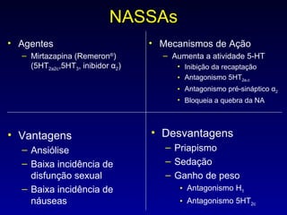 NASSAs Agentes Mirtazapina (Remeron ® ) (5HT 2a2c ,5HT 3 , inibidor  α 2 ) Mecanismos de Ação Aumenta a atividade 5-HT Inibição da recaptação Antagonismo 5HT 2a,c   Antagonismo pré-sináptico  α 2 Bloqueia a quebra da NA Vantagens Ansiólise Baixa incidência de disfunção sexual Baixa incidência de náuseas Desvantagens Priapismo Sedação Ganho de peso Antagonismo H 1 Antagonismo 5HT 2c 