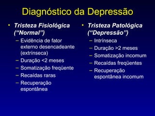 Diagnóstico da Depressão Tristeza Fisiológica (“Normal”) Evidência de fator externo desencadeante (extrínseca) Duração <2 meses Somatização freqüente Recaídas raras Recuperação espontânea Tristeza Patológica (“Depressão”) Intrínseca Duração >2 meses Somatização incomum Recaídas freqüentes Recuperação espontânea incomum 