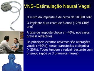 VNS–Estimulação Neural Vagal O custo do implante é de cerca de 10,000 GBP O implante dura cerca de 8 anos (1250 GBP/ ano) A taxa de resposta chega a >40%, nos casos graves/ refratários. Os principais eventos adversos são alterações vocais (~60%), tosse, parestesias e dispnéia (~20%). Todos tendem a reduzir bastante com o tempo (após os 3 primeiros meses). 