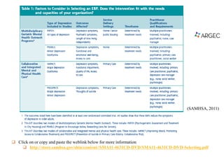  Click on or copy and paste the weblink below for more information
 http://store.samhsa.gov/shin/content//SMA11-4631CD-DVD/SMA11-4631CD-DVD-Selecting.pdf
(SAMHSA, 2011)
 