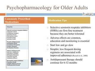 Psychopharmacology for Older Adults
 Selective serotonin reuptake inhibitors
(SSRIs) are first-line treatment
because they are better tolerated
 Adverse effects are common,
education and monitoring is essential
 Start low and go slow
 Simpler, less frequent dosing
regimens are associated with
improved adherence (Russell et al., 2006)
 Antidepressant therapy should
continue for 6-12 months
Commonly Prescribed
Medications
Medication Tips
 