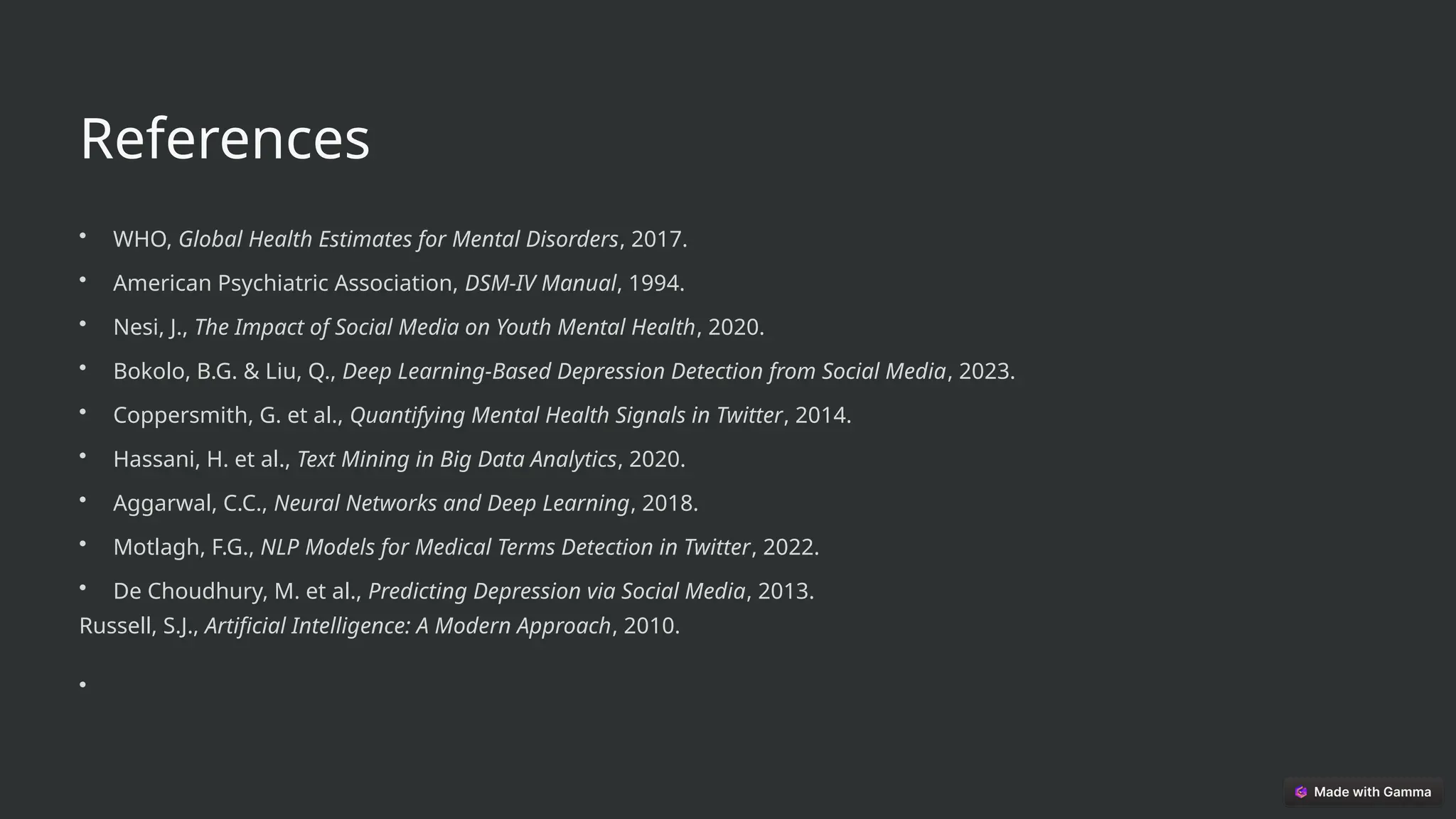 References
• WHO, Global Health Estimates for Mental Disorders, 2017.
• American Psychiatric Association, DSM-IV Manual, 1994.
• Nesi, J., The Impact of Social Media on Youth Mental Health, 2020.
• Bokolo, B.G. & Liu, Q., Deep Learning-Based Depression Detection from Social Media, 2023.
• Coppersmith, G. et al., Quantifying Mental Health Signals in Twitter, 2014.
• Hassani, H. et al., Text Mining in Big Data Analytics, 2020.
• Aggarwal, C.C., Neural Networks and Deep Learning, 2018.
• Motlagh, F.G., NLP Models for Medical Terms Detection in Twitter, 2022.
• De Choudhury, M. et al., Predicting Depression via Social Media, 2013.
Russell, S.J., Artificial Intelligence: A Modern Approach, 2010.
•
 