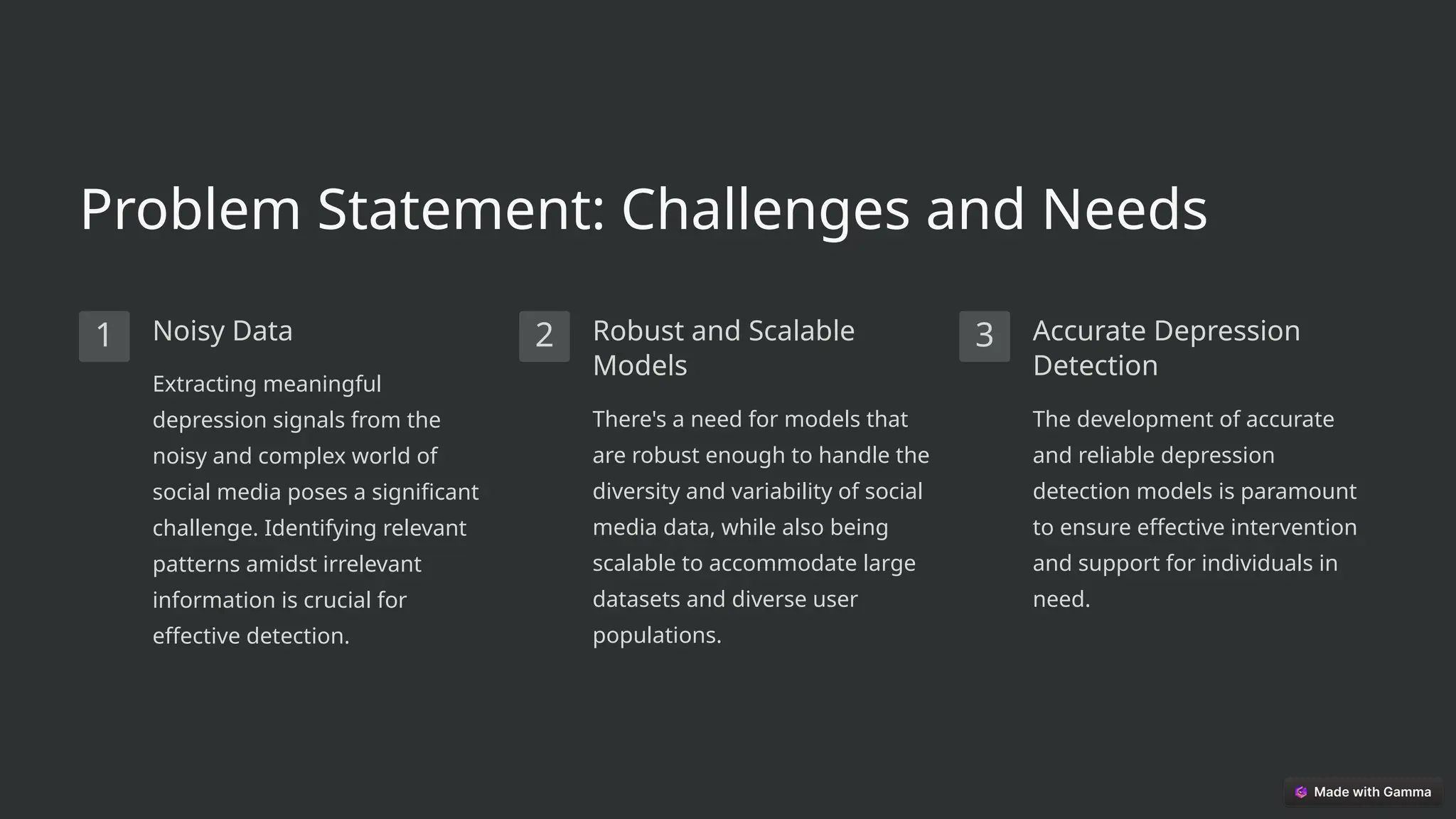 Problem Statement: Challenges and Needs
1 Noisy Data
Extracting meaningful
depression signals from the
noisy and complex world of
social media poses a significant
challenge. Identifying relevant
patterns amidst irrelevant
information is crucial for
effective detection.
2 Robust and Scalable
Models
There's a need for models that
are robust enough to handle the
diversity and variability of social
media data, while also being
scalable to accommodate large
datasets and diverse user
populations.
3 Accurate Depression
Detection
The development of accurate
and reliable depression
detection models is paramount
to ensure effective intervention
and support for individuals in
need.
 