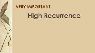 VERY IMPORTANT
High Recurrence
 