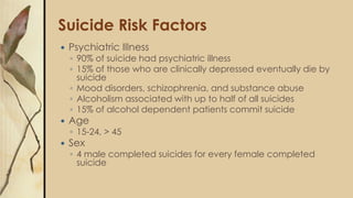 Suicide Risk Factors
 Psychiatric Illness
◦ 90% of suicide had psychiatric illness
◦ 15% of those who are clinically depressed eventually die by
suicide
◦ Mood disorders, schizophrenia, and substance abuse
◦ Alcoholism associated with up to half of all suicides
◦ 15% of alcohol dependent patients commit suicide
 Age
◦ 15-24, > 45
 Sex
◦ 4 male completed suicides for every female completed
suicide
 