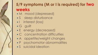 5/9 symptoms (M or I is required) for two
weeks
 M mood (depressed)
 S sleep disturbance
 I interest (loss)
 G guilt
 E energy (decreased)
 C concentration difficulties
 A appetite/weight changes
 P psychomotor abnormalities
 S suicidal ideation
 