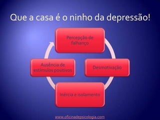 E quanto mais tristes ficamos...pior pensamos de nós! www.oficinadepsicologia.com