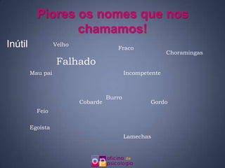 Piores os nomes que nos
                  chamamos!
Inútil             Velho
                                        Fraco
                                                            Choramingas
                    Falhado
         Mau pai                             Incompetente



                                     Burro
                           Cobarde                   Gordo
           Feio

         Egoísta
                                             Lamechas
 