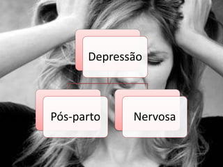 Depressão



Pós-parto    Nervosa
 