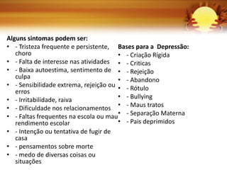 Alguns sintomas podem ser:
• - Tristeza frequente e persistente,
choro
• - Falta de interesse nas atividades
• - Baixa autoestima, sentimento de
culpa
• - Sensibilidade extrema, rejeição ou
erros
• - Irritabilidade, raiva
• - Dificuldade nos relacionamentos
• - Faltas frequentes na escola ou mau
rendimento escolar
• - Intenção ou tentativa de fugir de
casa
• - pensamentos sobre morte
• - medo de diversas coisas ou
situações
Bases para a Depressão:
• - Criação Rígida
• - Criticas
• - Rejeição
• - Abandono
• - Rótulo
• - Bullying
• - Maus tratos
• - Separação Materna
• - Pais deprimidos
 