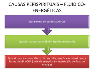 CAUSAS PERISPIRITUAIS – FLUIDICO-
ENERGÉTICAS
Quando praticamos o MAL - não encolhe, mas fica arquivado sob a
forma de MANCHA ( mácula energética – interrupção de fluxo de
energia)
Quando praticamos o BEM – Espírito se expande
Nós somos em essência AMOR
 