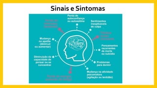 Sinais e Sintomas
 