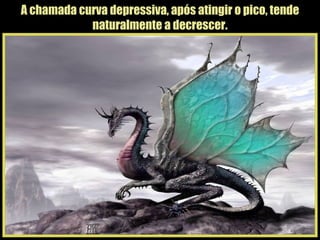 A chamada curva depressiva, após atingir o pico, tende naturalmente a decrescer. 