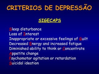 SIGECAPS
Sleep disturbance
Loss of Interest
Inappropriate or excessive feelings of Guilt
Decreased Energy and increased fatigue
Diminished ability to think or Concentrate
Appetite change
Psychomotor agitation or retardation
Suicidal ideation
CRITERIOS DE DEPRESSÃO
 