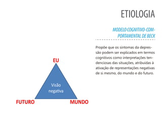 ETIOLOGIA
MODELOCOGNITIVO-COM-
PORTAMENTALDEBECK
Propõe que os sintomas da depres-
são podem ser explicados em termos
cognitivos como interpretações ten-
denciosas das situações, atribuídas à
ativação de representações negativas
de si mesmo, do mundo e do futuro.
Visão
negativa
EU
MUNDOFUTURO
 