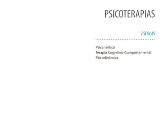 PSICOTERAPIAS
ESCOLAS
Psicanalítica
Terapia Cognitivo Comportamental
Psicodinâmica
 