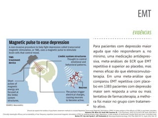 EMT
EVIDÊNCIAS
Para pacientes com depressão maior
aguda que não responderam a, no
mínimo, uma medicação antidepres-
siva, meta-análises de ECR que EMT
repetitiva é superior ao placebo, mas
menos eficaz do que eletroconvulso-
terapia. Em uma meta-análise que
comparou EMT repetitiva com place-
bo em 1383 pacientes com depressão
maior sem resposta a uma ou mais
tentativa de farmacoterapia, a melho-
ra foi maior no grupo com tratamen-
to ativo.
Should we expand the toolbox of psychiatric treatment methods to include Repetitive Transcranial Magnetic Stimulation (rTMS)? A meta-analysis of the efficacy of rTMS in psychiatric disorders.
Slotema CW, Blom JD, Hoek HW, Sommer IE; J Clin Psychiatry. 2010 Jul;71(7):873-84. Epub 2010 Mar 9.
Clinically meaningful efficacy and acceptability of low-frequency repetitive transcranial magnetic stimulation (rTMS) for treating primary major depression: a meta-analysis of randomized, double-blind and sham-controlled trials.
Berlim MT, Van den Eynde F, Jeff Daskalakis Z; Neuropsychopharmacology. 2013 Mar;38(4):543-51. Epub 2012 Dec 19.
 
