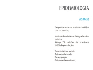 EPIDEMIOLOGIA
NOBRASIL
Desponta entre as maiores incidên-
cias no mundo;
Instituto Brasileiro de Geografia e Es-
tatística:
Atinge 7,8 milhões de brasileiros
(4,1% da população).
Características sociais:
Baixa escolaridade;
Desemprego;
Baixo nível econômico;
 
