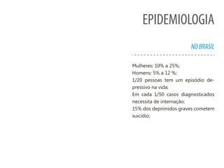 EPIDEMIOLOGIA
NOBRASIL
Mulheres: 10% a 25%;
Homens: 5% a 12 %;
1/20 pessoas tem um episódio de-
pressivo na vida;
Em cada 1/50 casos diagnosticados
necessita de internação;
15% dos deprimidos graves cometem
suicídio;
 