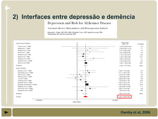 2) Interfaces entre depressão e demência




                                   Ownby et al, 2006
 