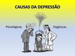 CAUSAS DA DEPRESSÃO
Psicológicas Orgânicas
 