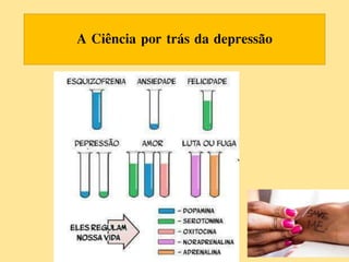 A Ciência por trás da depressão
 