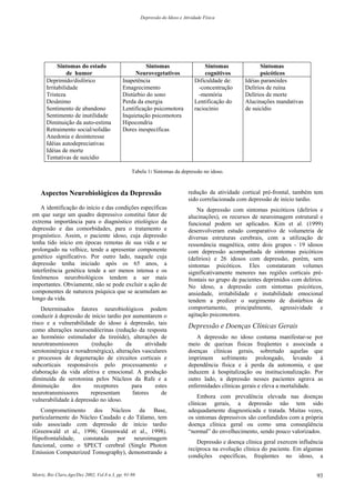 Depressão do Idoso e Atividade Física
Motriz, Rio Claro,Ago/Dez 2002, Vol.8 n.3, pp. 91-98 93
Sintomas do estado
de humor
Sintomas
Neurovegetativos
Sintomas
cognitivos
Sintomas
psicóticos
Deprimido/disfórico
Irritabilidade
Tristeza
Desânimo
Sentimento de abandono
Sentimento de inutilidade
Diminuição da auto-estima
Retraimento social/solidão
Anedonia e desinteresse
Idéias autodepreciativas
Idéias de morte
Tentativas de suicídio
Inapetência
Emagrecimento
Distúrbio do sono
Perda da energia
Lentificação psicomotora
Inquietação psicomotora
Hipocondria
Dores inespecíficas
Dificuldade de:
-concentração
-memória
Lentificação do
raciocínio
Idéias paranóides
Delírios de ruína
Delírios de morte
Alucinações mandativas
de suicídio
Tabela 1: Sintomas da depressão no idoso.
Aspectos Neurobiológicos da Depressão
A identificação do início e das condições específicas
em que surge um quadro depressivo constitui fator de
extrema importância para o diagnóstico etiológico da
depressão e das comorbidades, para o tratamento e
prognóstico. Assim, o paciente idoso, cuja depressão
tenha tido início em épocas remotas de sua vida e se
prolongado na velhice, tende a apresentar componente
genético significativo. Por outro lado, naquele cuja
depressão tenha iniciado após os 65 anos, a
interferência genética tende a ser menos intensa e os
fenômenos neurobiológicos tendem a ser mais
importantes. Obviamente, não se pode excluir a ação de
componentes de natureza psíquica que se acumulam ao
longo da vida.
Determinados fatores neurobiológicos podem
conduzir à depressão de início tardio por aumentarem o
risco e a vulnerabilidade do idoso à depressão, tais
como alterações neuroendócrinas (redução da resposta
ao hormônio estimulador da tireóide), alterações de
neurotransmissores (redução da atividade
serotoninérgica e noradrenérgica), alterações vasculares
e processos de degeneração de circuitos corticais e
subcorticais responsáveis pelo processamento e
elaboração da vida afetiva e emocional. A produção
diminuída de serotonina pelos Núcleos da Rafe e a
diminuição dos receptores para estes
neurotransmissores representam fatores de
vulnerabilidade à depressão no idoso.
Comprometimento dos Núcleos da Base,
particularmente do Núcleo Caudado e do Tálamo, tem
sido associado com depressão de início tardio
(Greenwald et al., 1996; Greenwald et al., 1998).
Hipofrontalidade, constatada por neuroimagem
funcional, como o SPECT cerebral (Single Photon
Emission Computerized Tomography), demonstrando a
redução da atividade cortical pré-frontal, também tem
sido correlacionada com depressão de início tardio.
Na depressão com sintomas psicóticos (delírios e
alucinações), os recursos de neuroimagem estrutural e
funcional podem ser aplicados. Kim et al. (1999)
desenvolveram estudo comparativo de volumetria de
diversas estruturas cerebrais, com a utilização de
ressonância magnética, entre dois grupos - 19 idosos
com depressão acompanhada de sintomas psicóticos
(delírios) e 26 idosos com depressão, porém, sem
sintomas psicóticos. Eles constataram volumes
significativamente menores nas regiões corticais pré-
frontais no grupo de pacientes deprimidos com delírios.
No idoso, a depressão com sintomas psicóticos,
ansiedade, irritabilidade e instabilidade emocional
tendem a predizer o surgimento de distúrbios de
comportamento, principalmente, agressividade e
agitação psicomotora.
Depressão e Doenças Clínicas Gerais
A depressão no idoso costuma manifestar-se por
meio de queixas físicas freqüentes e associada a
doenças clínicas gerais, sobretudo aquelas que
imprimem sofrimento prolongado, levando à
dependência física e à perda da autonomia, e que
induzem à hospitalização ou institucionalização. Por
outro lado, a depressão nesses pacientes agrava as
enfermidades clínicas gerais e eleva a mortalidade.
Embora com prevalência elevada nas doenças
clínicas gerais, a depressão não tem sido
adequadamente diagnosticada e tratada. Muitas vezes,
os sintomas depressivos são confundidos com a própria
doença clínica geral ou como uma conseqüência
“normal” do envelhecimento, sendo pouco valorizados.
Depressão e doença clínica geral exercem influência
recíproca na evolução clínica do paciente. Em algumas
condições específicas, freqüentes no idoso, a
 