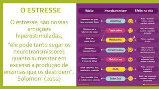 O ESTRESSE
O estresse, são nossas
emoções
hiperestimuladas,
“ele pode tanto sugar os
neurotransmissores
quanto aumentar em
excesso a produção de
enzimas que os destroem”.
Solomom (2002)
 