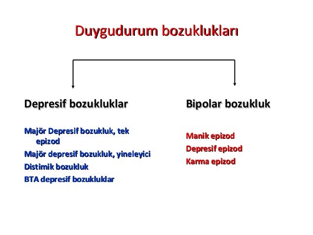 yüksek tansiyon baş ağrısı yapar mı hakkında Fikirler