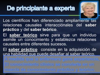 De principiante a experta
Los científicos han diferenciado ampliamente las
relaciones causales interacciónales del saber
práctico y del saber teórico.
El saber teórico sirve para que un individuo
asimile un conocimiento y establezca relaciones
causales entre diferentes sucesos.
El saber práctico consiste en la adquisición de
una habilidad que puede desafiar al saber teórico.
Benner sostiene que el conocimiento practico
puede ampliar la teoría o desarrollarse antes que
las formulas científicas.
 
