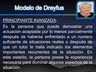 Modelo de Dreyfus

PRINCIPIANTE AVANZADA:
Es la persona que puede demostrar una
actuación aceptable por lo menos parcialmente
después de haberse enfrentado a un numero
suficiente de situaciones reales o después de
que un tutor le halla indicado los elementos
importantes recurrentes de la situación. En
este estadio, la persona posee la experiencia
necesaria para dominar algunos aspectos de la
situación.
 