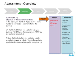 Assessment - Overview
                                                                                            Plan for
      Intro              Assessment              Tools             Workshop
                                                                                        Implementation



Duration: 1.0 day                                                        Pre Work            Possible Tools
                                                      Input from
Objectives of the Assessment Section:                   Client
                                                                    Specific ‘Sate of     Touch Point
In this section, we shall look at your position from a              Play’                 Analysis
number of new angles – we shall reframe the                         TOUCHPOINT
                                                                    Review                Trends Analysis:
business.                                                                                 Customer
                                                                                          Business
We shall look at WHERE you are today with your                                            Technology
business – WHERE your clients customers THINK you                                         SCAMPER (self
are (customer perception)                                                                 assessment)

                                                                                          Stop, Start,
And we shall look at where you are in the broader                                         Continue, More
sense (with respect to Industry Trends, Competitors,
people trends (relevancy to changing customers) etc                                       Thinking like a
                                                                                          $50M company
 