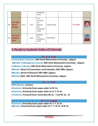 PHYSICS
Nandurbar4
25409
10
Shri. Sudam
Rajaram
Sonawane
S.S.C Peon
A/P:
Lonkheda
Tal.
Shahada.
Dist.
Nandurbar4
25409
Ganesh Nagar 31.12.2003
11
Shri. Arvind
Darbarsing
Pawar
Peon
Shahada.
Dist.
Nandurbar4
25409
9850226050
5. Faculty in Academic bodies of University:
Dr. R. S. Patil
♦ Acting Dean of Science, KBC North Maharashtra University, Jalgaon
♦Member of Management Council, KBC North Maharashtra University, Jalgaon.
♦. Member of Senate, KBC North Maharashtra University, Jalgaon
♦Member, Board of Examination and Evaluation, KBC NMU Jalgaon.
♦Member, Board of Research KBC NMU Jalgaon.
♦Member,IQAC, KBC North Maharashtra University, Jalgaon
Dr. I. J. Patil
♦BOS Member, physics.
♦Chairman, University Exam paper setter for M. Sc.
♦Chairman, University Exam paper setter for S. Y. B. Sc.
♦ Chairman, Practical Exam. Committee (M. Sc – I and M. Sc – II)
Dr. P. P. Jagtap
♦Chairman, University Exam paper setter for T. Y. B. Sc.
♦Member, University Exam paper setter for T. Y. B. Sc. & M. Sc.
 