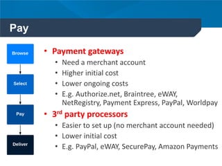 Pay
• Payment gateways
• Need a merchant account
• Higher initial cost
• Lower ongoing costs
• E.g. Authorize.net, Braintree, eWAY,
NetRegistry, Payment Express, PayPal, Worldpay
• 3rd party processors
• Easier to set up (no merchant account needed)
• Lower initial cost
• E.g. PayPal, eWAY, SecurePay, Amazon Payments
 