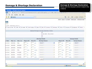 Damage & Shortage Declaration   Damage & Shortage Declaration
                                 Damage & Shortage Declaration
                                Show all the Docket which match the
                                 Show all the Docket which match the
                                criteria
                                 criteria
 