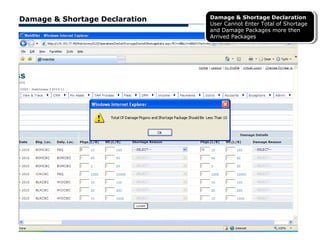 Damage & Shortage Declaration   Damage & Shortage Declaration
                                 Damage & Shortage Declaration
                                User Cannot Enter Total of Shortage
                                 User Cannot Enter Total of Shortage
                                and Damage Packages more then
                                 and Damage Packages more then
                                Arrived Packages
                                 Arrived Packages
 