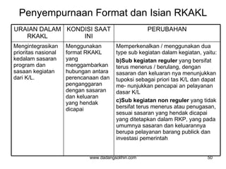 Format Rkakl Penyusunan Indikator Kinerja dan Anggaran Berbasis Kinerja | PPT