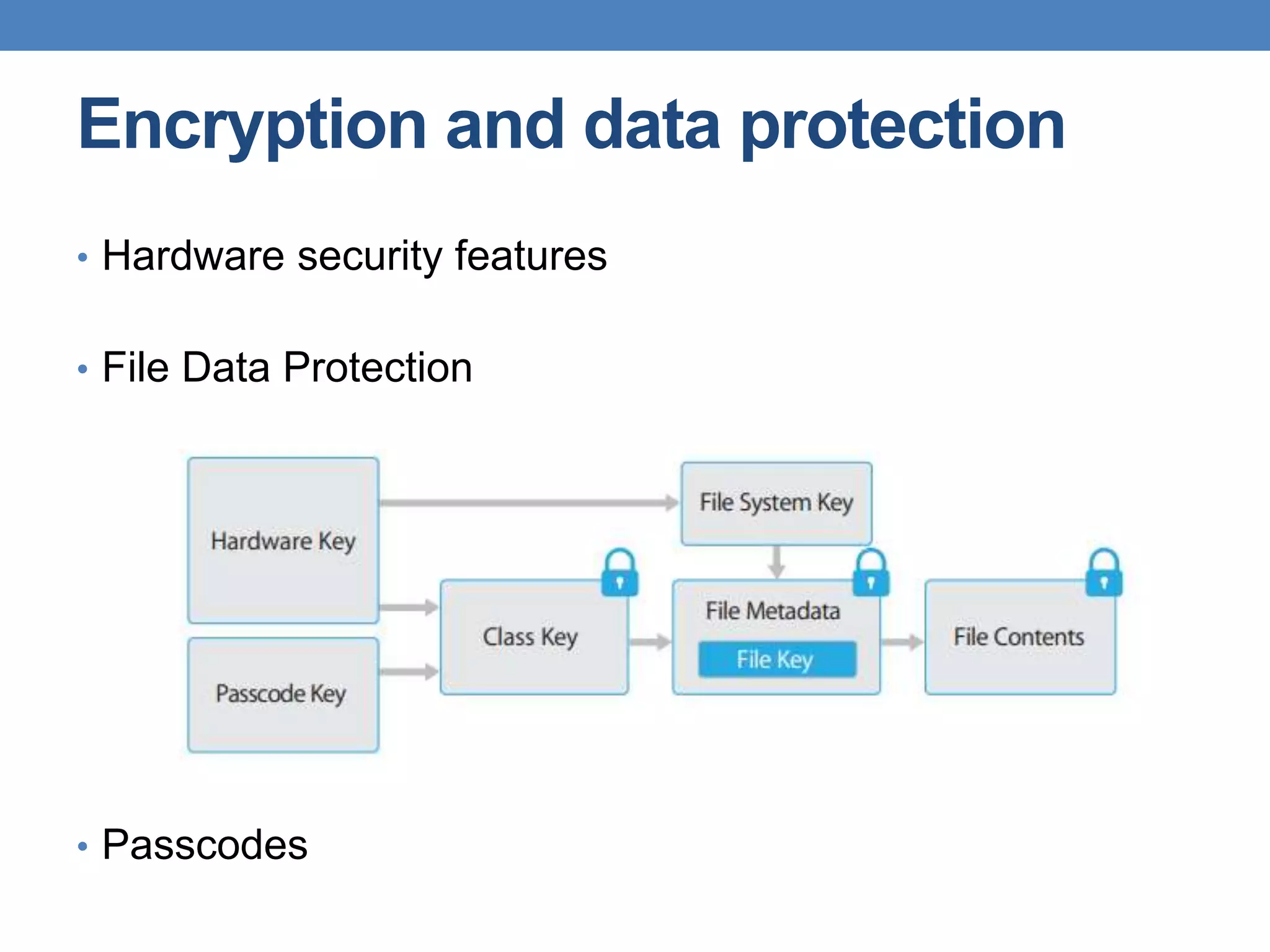 iOS Security and Encryption | PPTX