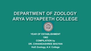 YEAR OF ESTABLISHMENT
1962
COMPILATION by
DR. CHHANDASHREE BHUYAN
HoD Zoology, A.V. College
 