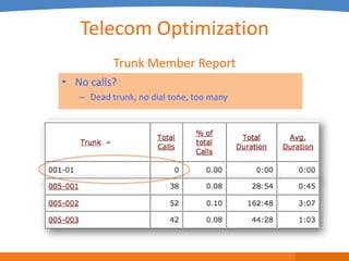 Telecom Optimization
           Trunk Member Report
• No calls?
   – Dead trunk, no dial tone, too many
 