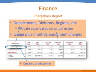 Finance
                    Chargeback Report
• Departments, Divisions, Regions, etc.
    – Allocate costs based on actual usage
• Usage plus monthly equipment charges

Leasing tenant




          • Create a profit center
 