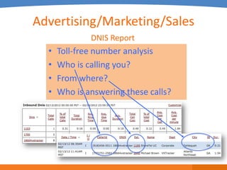 Advertising/Marketing/Sales
              DNIS Report
  •   Toll-free number analysis
  •   Who is calling you?
  •   From where?
  •   Who is answering these calls?
 