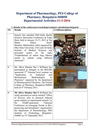 Pharmacology Departmental activities as on 13-3-2016 PESCP, Bengaluru Page 1
Department of Pharmacology, PES College of
Pharmacy, Bengaluru-560050
Departmental Activities-11-3-2016
1. Details of the conferences/workshops/seminars attended/participated
SN Details Certificates/photos
Sayanti Sau attended OSU-India Health
Sciences Innovation Conference & Trade
Show held in January 15-17, 2015 at Taj
Mahal Palace Hotel
Mumbai, Maharashtra, India organized by
Ohio State University, USA and All India
Institute of Medical Sciences and
presented poster on the topic
“Establishment of robust lung fibrosis
model in rodents using different
chemicals”.
1 Mr. Shiva Shanker Rai I M.Pharm has
participated as delegate in the RGUHS
sponsored 2nd
National level seminar on
“Application of Analytical and
Bioanalytical Methodologies in
Pharmacy” organized by the department
of Pharmaceutical Chemistry, The Oxford
College of Pharmacy, Bengaluru-560068
held on 9th
February 2013.
2 Mr Shiva Shanker Rai II M.Pharm has
orally presented an article entitled” Effect
of Bryonia alba in chemical induced
gouty arthritis in experimental animals “at
the TEQIP-sponsored “National
Conference on Emerging Trends in Bio-
processing and Simulations’ organized by
the department of Biotechnology, PES
Institute of Technology, Bangalore-
560085 on 13th
September 2013.
 