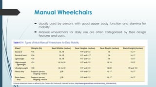 Manual Wheelchairs
 Usually used by persons with good upper body function and stamina for
mobility.
 Manual wheelchairs for daily use are often categorized by their design
features and costs.
 