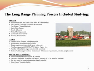 The Long Range Planning Process Included Studying: 
SERVICE 
• Service area (land and water) (Fire , EMR & EMS response) 
• Fire Fighting/Protection/Prevention & Education 
• Fire Rescue (Trapped Victims) 
• Ice & Water Rescue 
• Search & Rescue 
• Mutual Aid/Agreements 
• Community Involvement 
• Training Requirements 
ASSETS 
• Number of fire fighting vehicles currently 
• Maintenance & replacement of vehicles 
• Rescue equipment (boats, sleds, atv’s, trailers etc.) 
• Ancillary equipment (SCBA’S, PPE, Radios, Pagers, etc.) 
• Number of Firefighters (age, recruitment & retention) 
• Station Facilities (age, location, maintenance, future space requirements, remodel & replacement) 
POLITICAL ENVIRONMENT 
• Three Townships Brussels, Union, & Gardner 
• One Fire Department for a Joint Fire District governed by a Fire Board of Directors 
• Tax levy based on equalized valuation of each township 
• Joint County/Township facility 
6 
 
