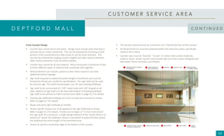 Curated visual reference: Gallery Detail: Materials For Deptford Food Court 1 Pdf