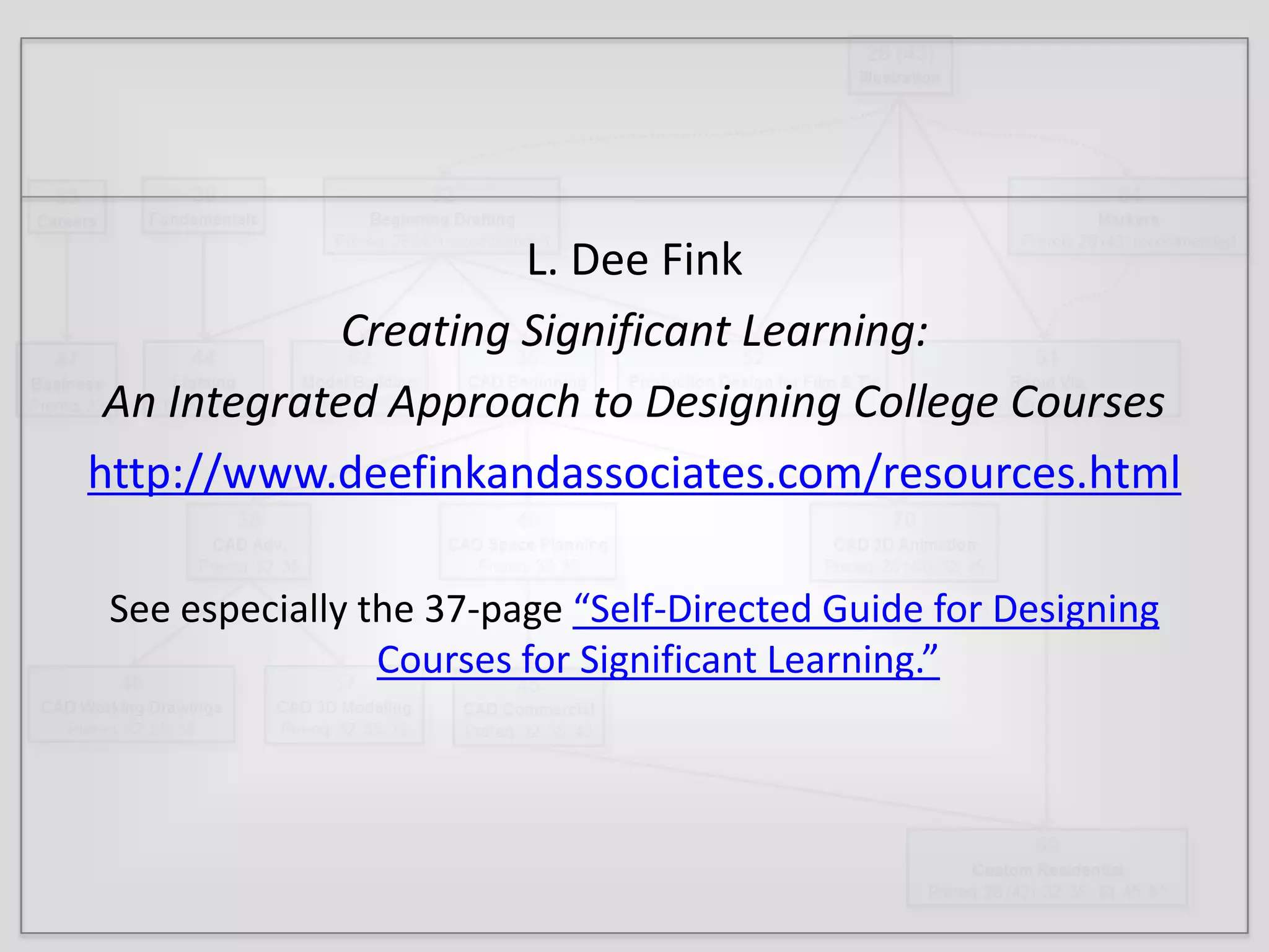 L. Dee Fink   Creating Significant Learning: An Integrated Approach to Designing College Courseshttp://www.deefinkandassociates.com/resources.htmlSee especially the 37-page “Self-Directed Guide for Designing Courses for Significant Learning.”