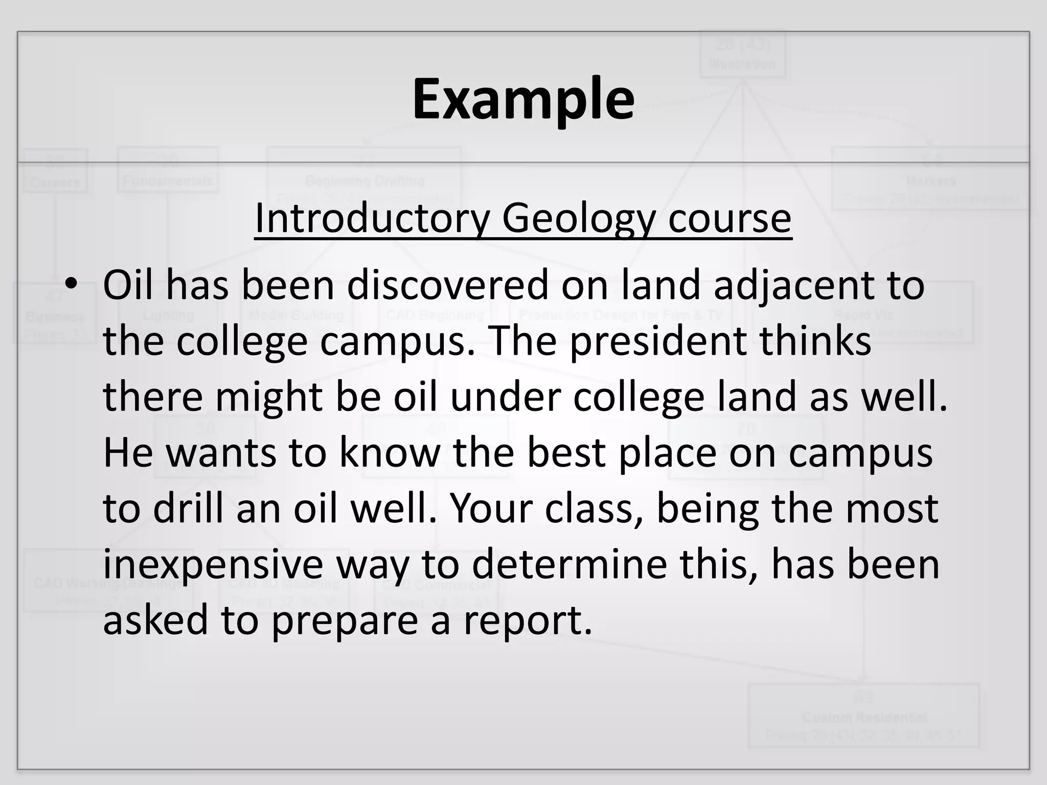 Students work collaboratively with each other