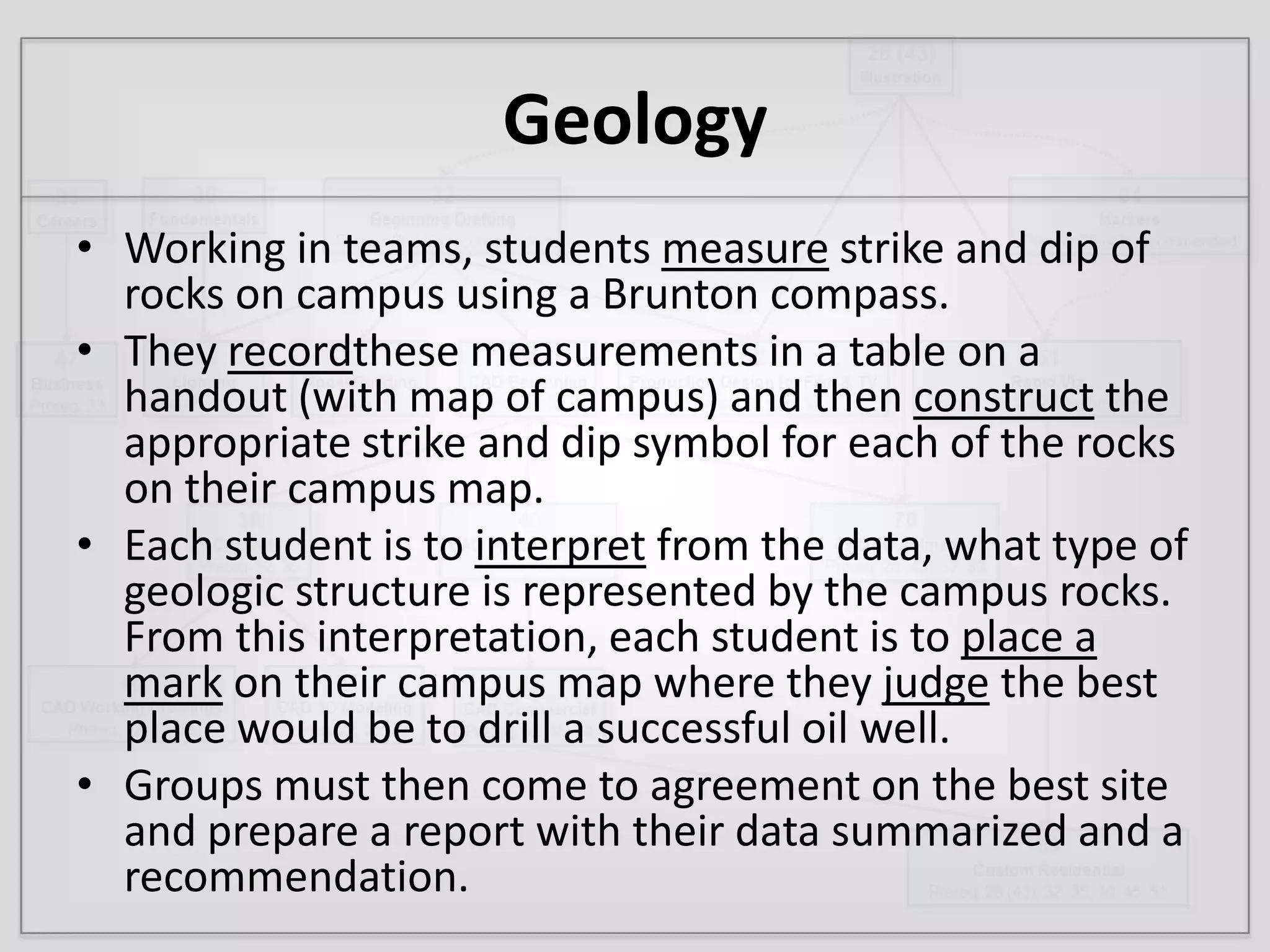 Students see selves as sources of knowledge