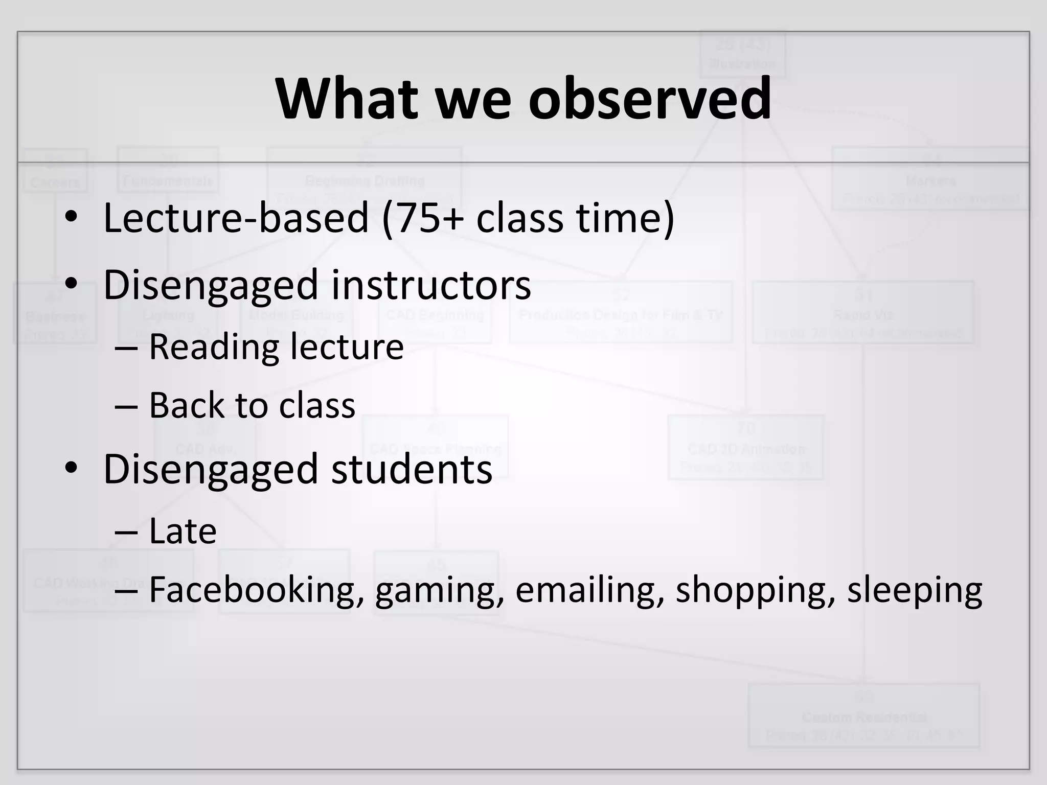 What we observedLecture-based (75+ class time)Disengaged instructorsReading lectureBack to classDisengaged studentsLateFacebooking, gaming, emailing, shopping, sleeping